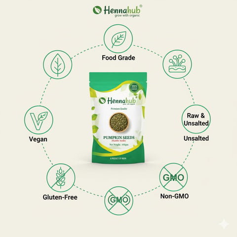 Hennahub Pumpkin Seeds 100gm | Raw & Crunchy Edible Seeds | Premium Food Grade | Fibre & Plant Protein Rich | For Snacking, Smoothies, Granola, Salads & Baking Recipes