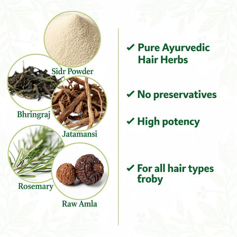 Hennahub Complete Hair Rejuvenation Combo | Sidr Powder, Dried Bhringraj, Jatamansi Root, Rosemary Leaves & Raw Amla | Pack of 5 × 100g | Hair Growth, Scalp Therapy, Strength & Shine