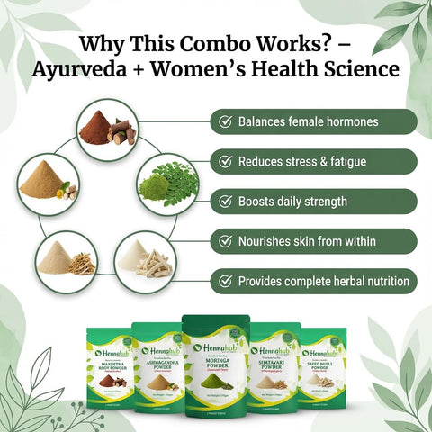 Hennahub Women’s Complete Wellness Combo | Shatavari, Ashwagandha, Safed Musli, Moringa & Manjistha Powder | Pack of 5 x 100g | Hormonal Balance, Energy, Skin Glow & Daily Nutrition | Ayurvedic Women Care